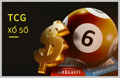 Quyền kiểm soát dữ liệu của người dùng 33win33
